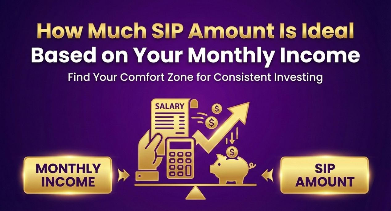 How Much SIP Amount
